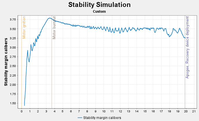 Stability.png